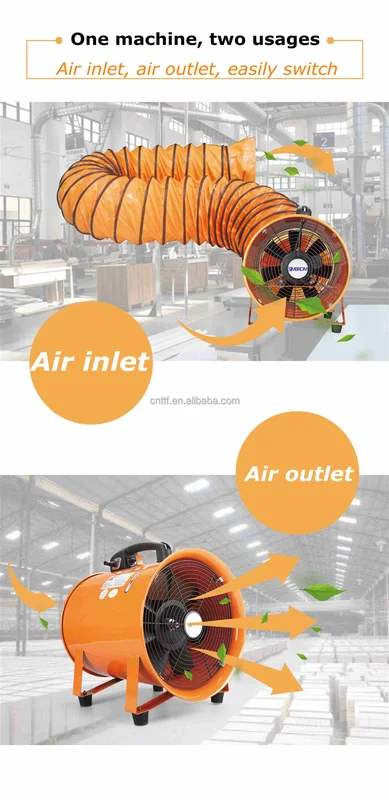 Portable Axial Ventilator, 12'', 300mm110V/220V - view 5
