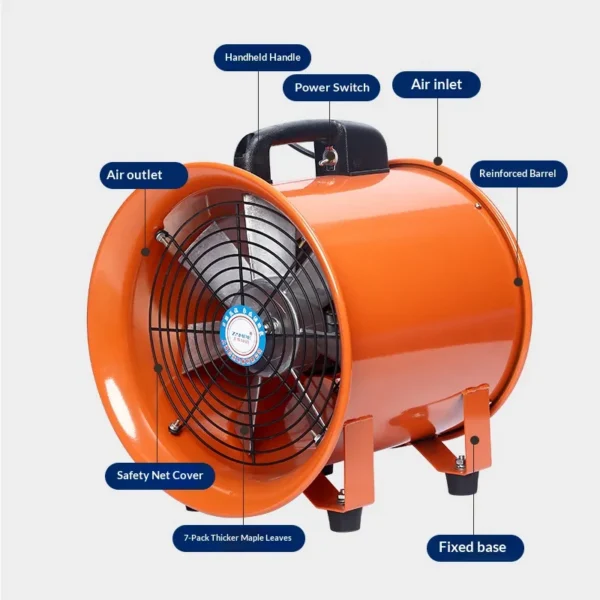 Portable Blower, Axial, 220V/380V - view 3