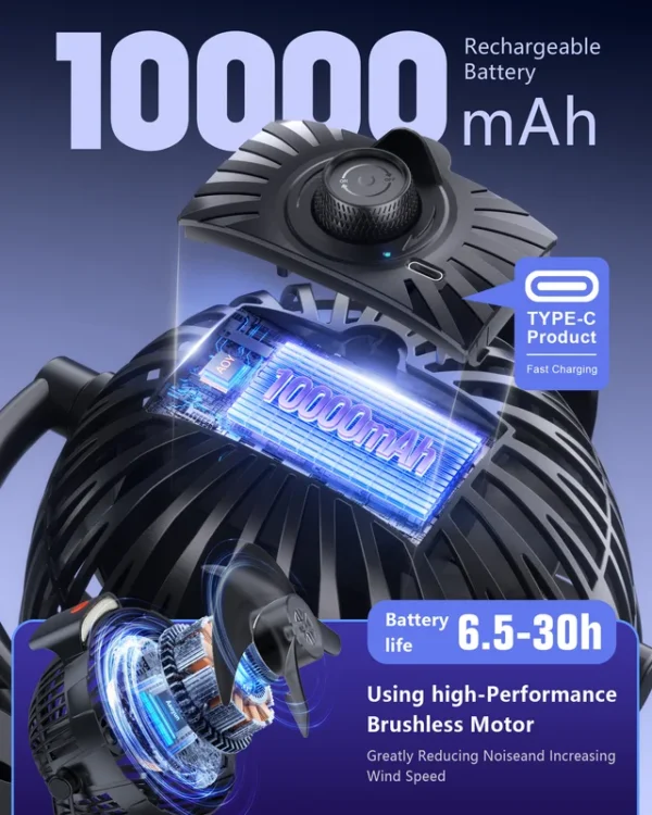 Portable Clip Fan, 360, LED - view 2