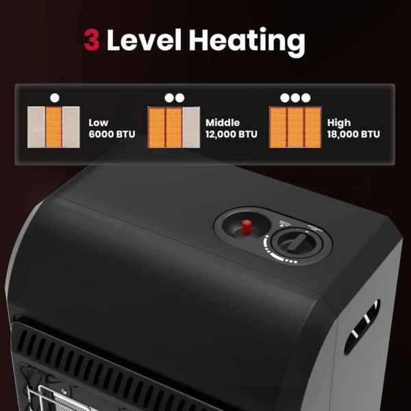 Portable Gas Heater - view 6