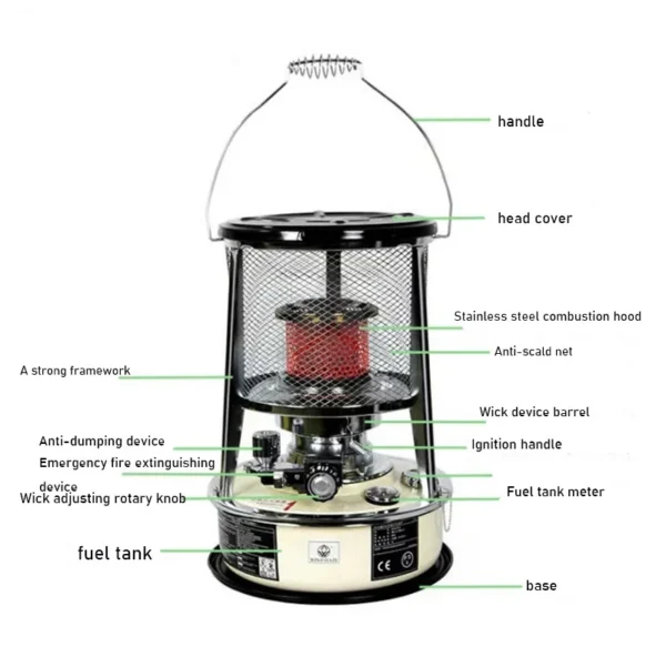 Portable Kerosene Heater, 2800MY, 5.2L - view 2