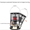 Portable Kerosene Heater, 2800MY, 5.2L - view 6