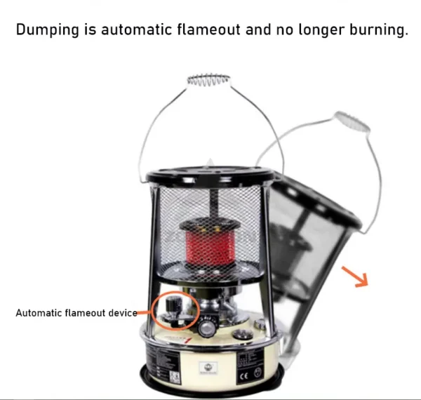Portable Kerosene Heater, 2800MY, 5.2L - view 6