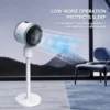 Portable Plastic Air Cooler, Electric - view 2
