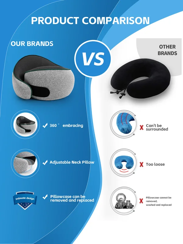Portable Wearable Fans, Polyester, yt00834 - view 5