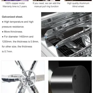 Poultry Farm Exhaust Fan, Stainless, Steel, 380V, Copper