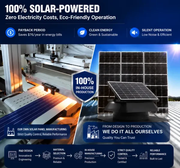 Power Solar Roof Ventilator, 50W, 24 V - view 2