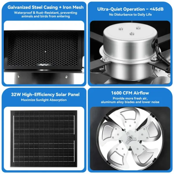 Powered Roof Exhaust Fan, Brushless, Solar, 25W, Cast - view 4