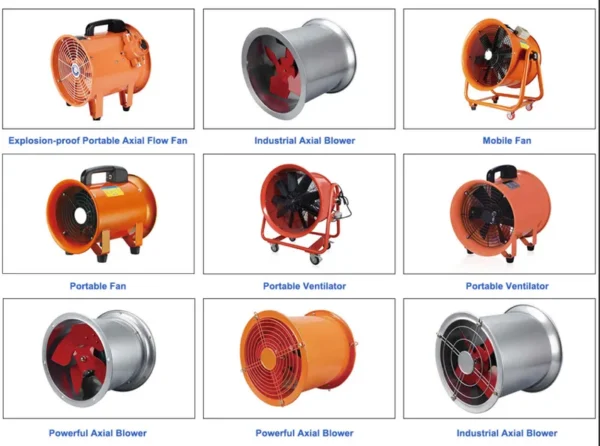 Powerful Axial Blower, LONGWELL, 110-240V, Electric - view 2