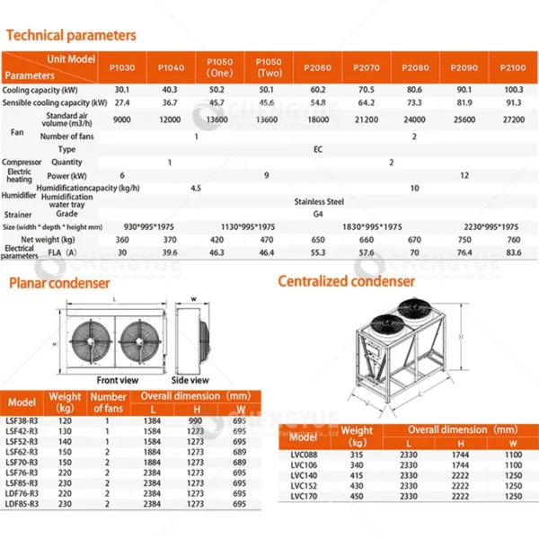 Precision Air Conditioner, PEX3, 6/9/12kw - view 2