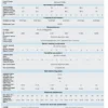 Precision Air Conditioner, PUE, R-410A - view 6