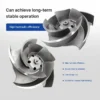 Precision Open Centrifugal Pump, Stainless, Steel - view 2
