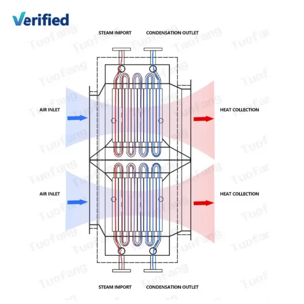 Preheater Machine Boiler, 220 V, Stainless Steel - view 2