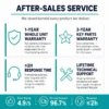 Preheating Precooling Heat Pump, ERV, LCD, APP, RS485 - view 4