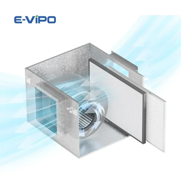 Pressure Air Ventilation Fan, E-VIPO, Ceiling, PIV - view 2