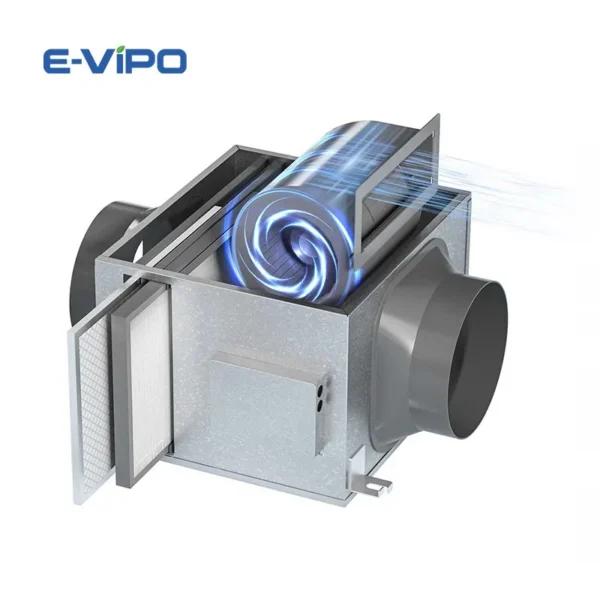 Pressure Air Ventilation Fan, E-VIPO, Ceiling, PIV - view 3