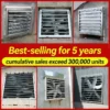 Pressure Industrial Exhaust Fan, Stainless, Steel, 220V/380V - view 4