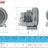 Pressure Regenerative Air Blower, XGB-1100, 1.5hp, 220v - view 2