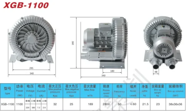 Pressure Regenerative Air Blower, XGB-1100, 1.5hp, 220v - view 2