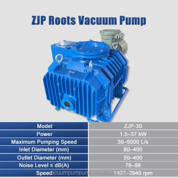 Pressure Roots Vacuum Pump, FORYOUPUMP, 380v, Electric - view 3