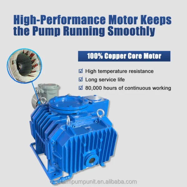 Pressure Roots Vacuum Pump, FORYOUPUMP, 380v, Electric - view 4