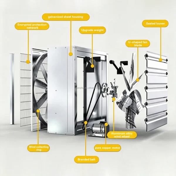 Pressure Wall Mount Fan, 220v, 50hz - view 3
