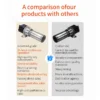 Process Weldyy Air Heater, 7500W, 5000, H5000e - view 3