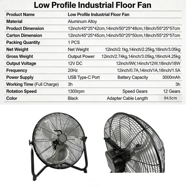Profile Industrial Floor Fan, 9W, Metal - view 6