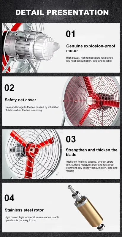 Proof Axial Vent Fan, 380 V, Electric - view 5