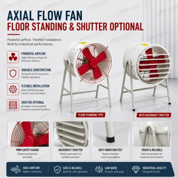 Proof Fixed Louvered Fan, ATEX, 4kW, 7.5kW, FRP - view 6