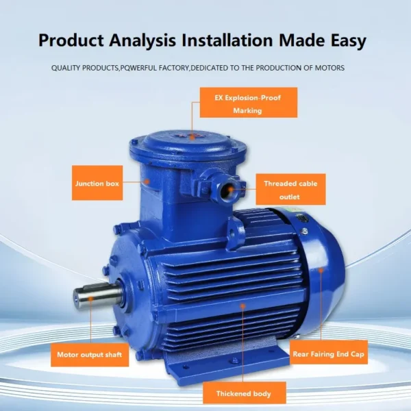 Proof Ip65 Enclosure Fan, Asynchronous Motor, TYPE - view 2