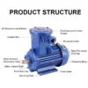 Proof Ip65 Enclosure Fan, Asynchronous Motor, TYPE - view 6