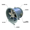 Proof Mining Ventilation Fan, FBD, Flameproof, Axial - view 3