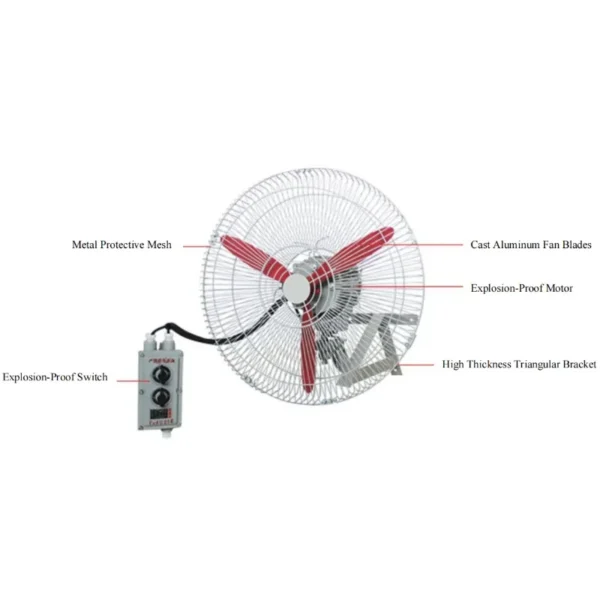 Proof Oscillating Ventilation Fan, ATEX, 110V, 220V, 380V - view 2