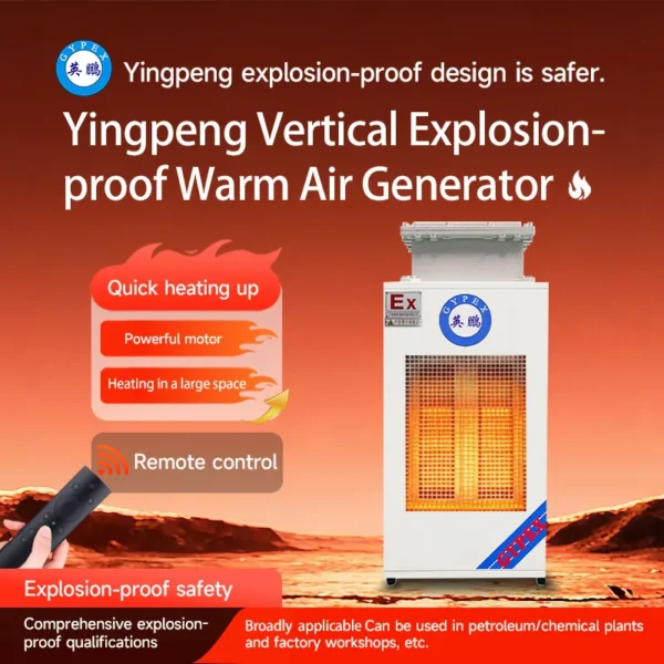Proof Warm Air Fan, 220 V, PTC