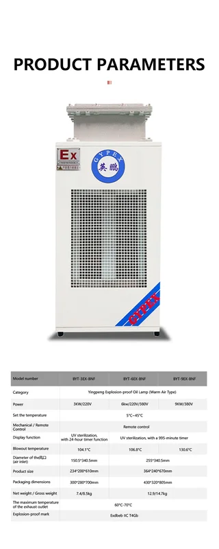 Proof Warm Air Fan, 220 V, PTC - view 6