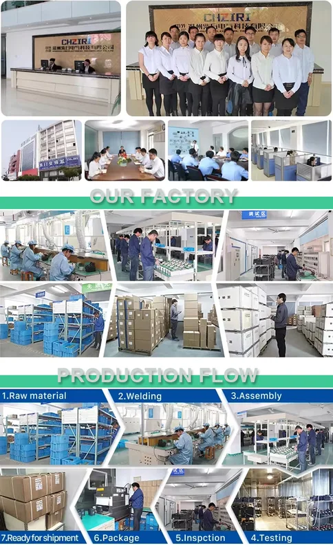 Protection High Reliability Motor, CHZIRI, 74A, 37kW, 380V - view 6