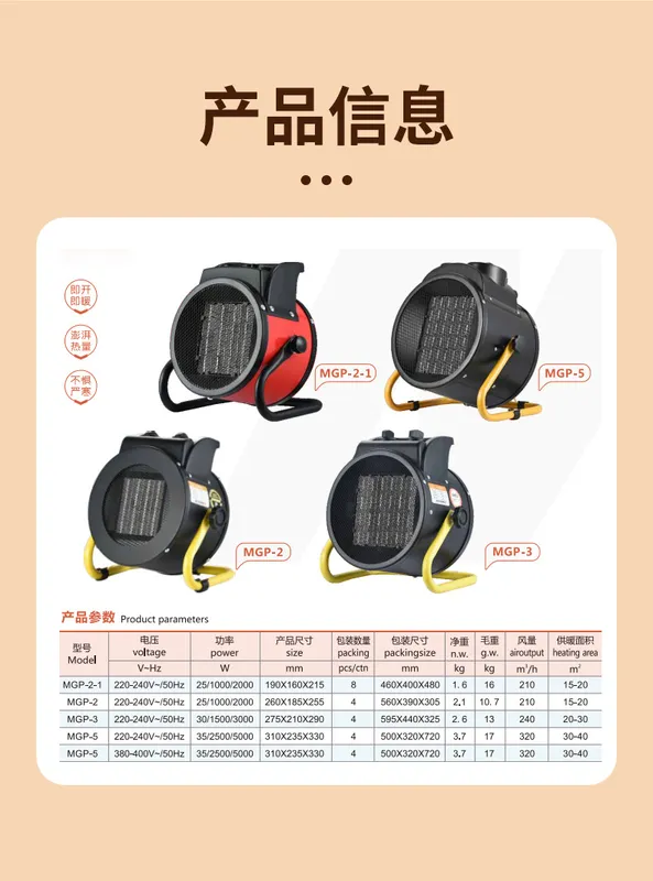 Ptc Ceramic Fan, 3kW/5kW/9KW, Portable, 220V/380V/120V - view 6