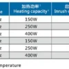 Ptc Fan, 150W, 400W, 110V, 220v - view 6