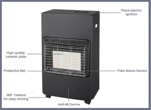 Ptc Gas Heater, Powder Coated Steel - view 3