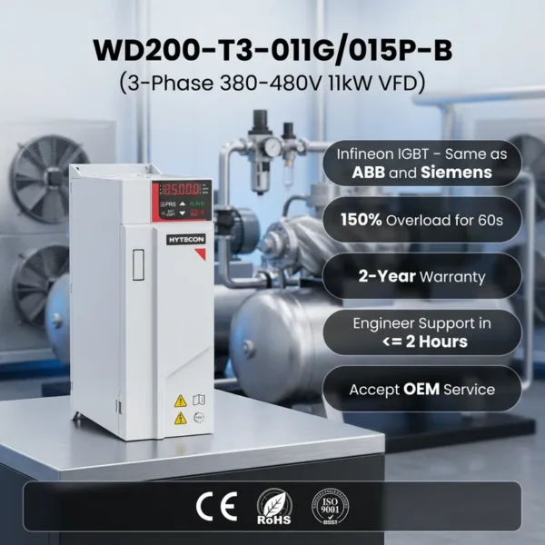 Pump, WD200-T3-011G/015P-B, 15kW, 20HP, Inverter
