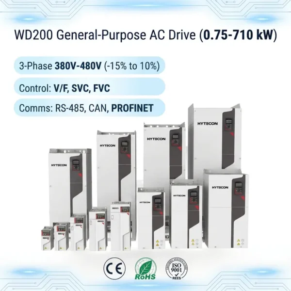 Pump, WD200-T3-011G/015P-B, 15kW, 20HP, Inverter - view 2