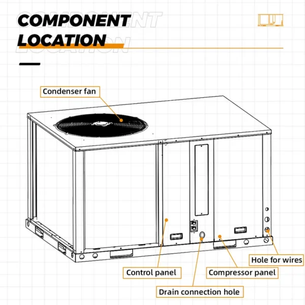 Puremind Rooftop Package Unit, 6.6-36HP, R410a, CO2 - view 4
