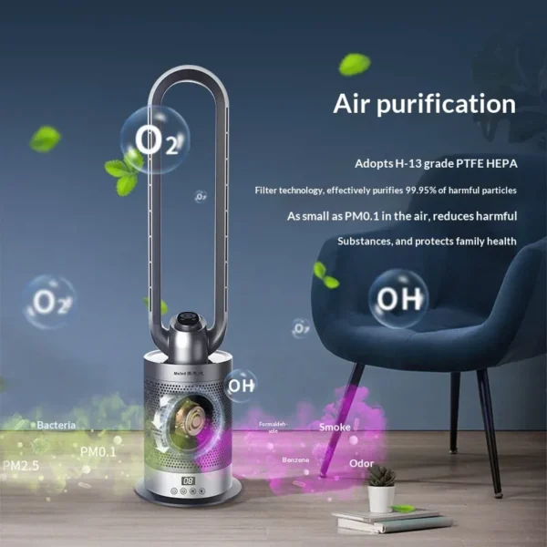 Purification Bladeless Tower, 220V, 25 W(0.03hp) - view 4