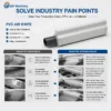 Pvc Anti-corrosion Air, Ion Wind Curtain - view 3