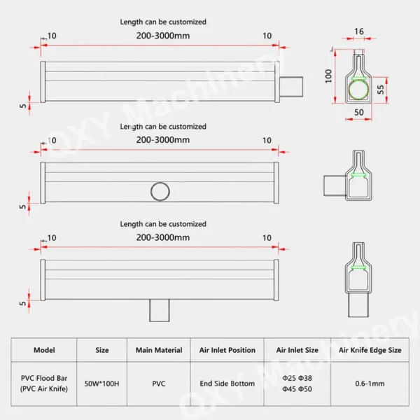 Pvc Anti-corrosion Air, Ion Wind Curtain - view 5
