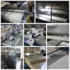 Pvc Duct Fans, PP - view 5