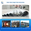 Pvc Duct Fans, XC-08 - view 4