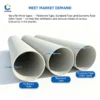 Pvc Duct Fans, XC-08 - view 5