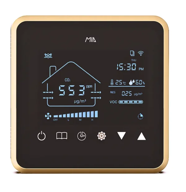 Pwm Fan, 0-10V, BLDC, PM2.5, CO2 - view 2
